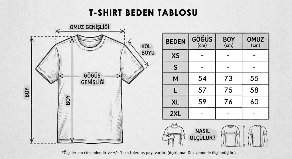 Beden Tablosu